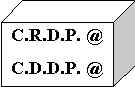 les CRDP et CDDP grenoblois